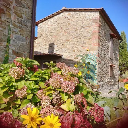 Agriturismo Botro-3